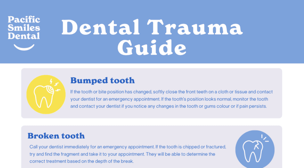 Your Free Dental Trauma Guide Pacific Smiles Dental